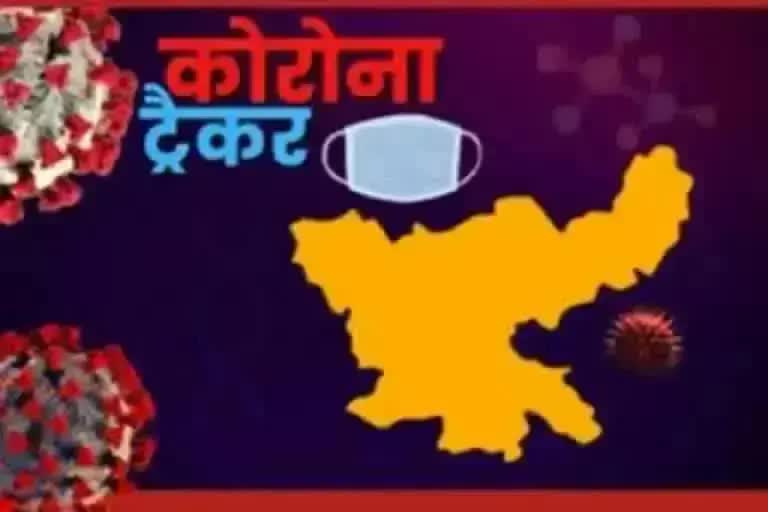 झारखंड में कोरोना अपडेट