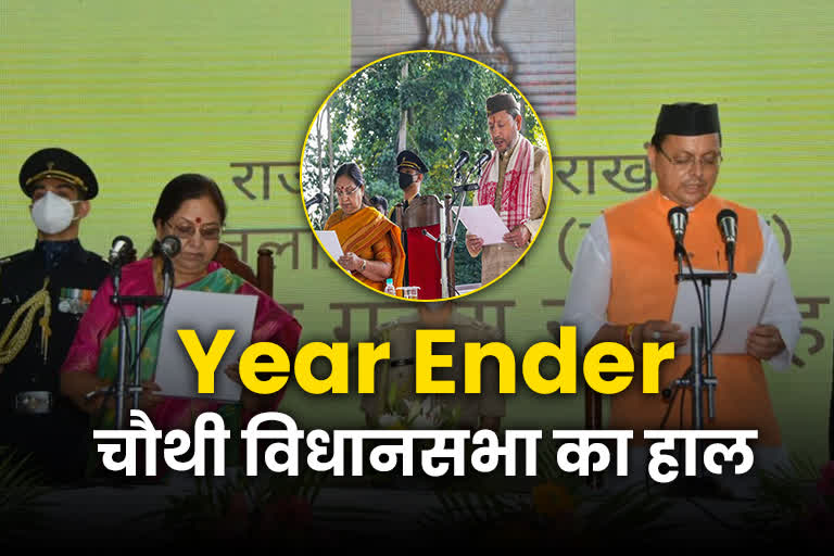 Uttarakhand Year Ender