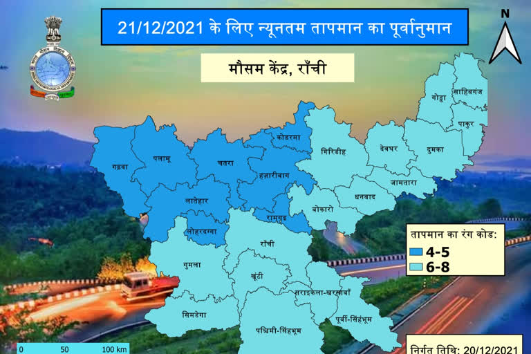 Jharkhand Weather