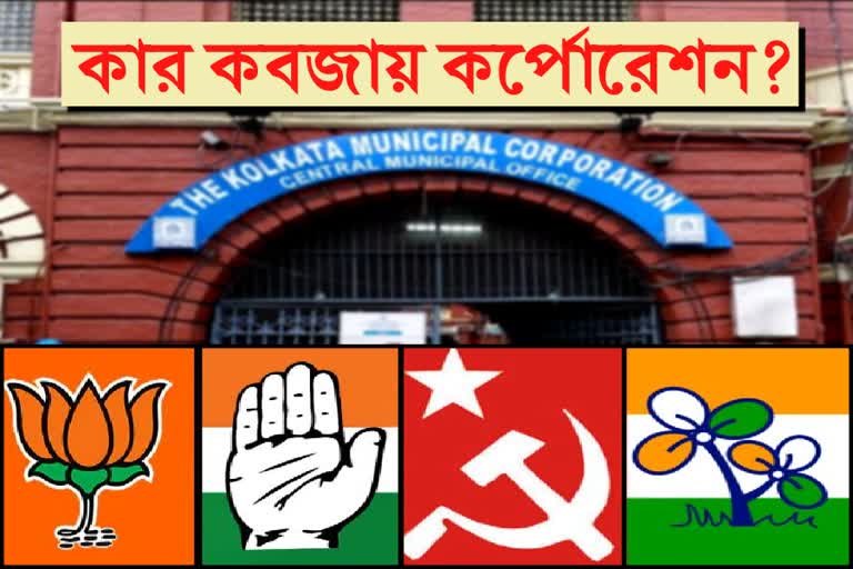 KMC Election 2021