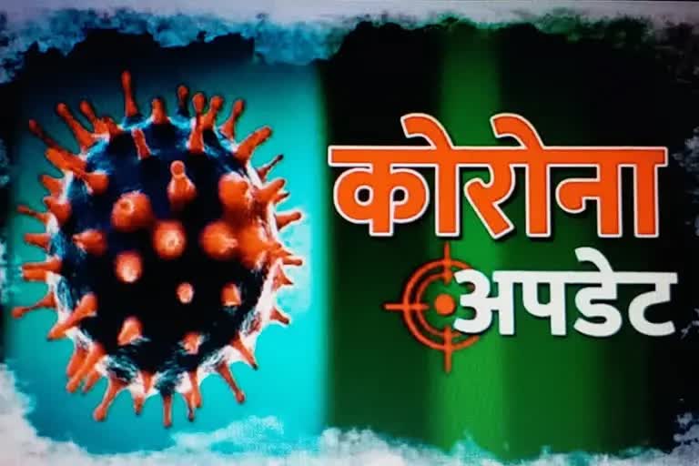 MP corona Update 20 new corona infected in Madhya Pradesh in 24 hours