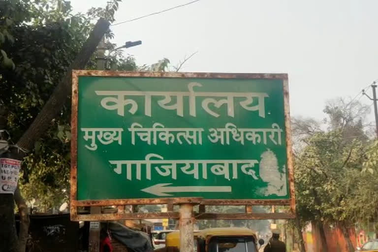 गाज़ियाबाद