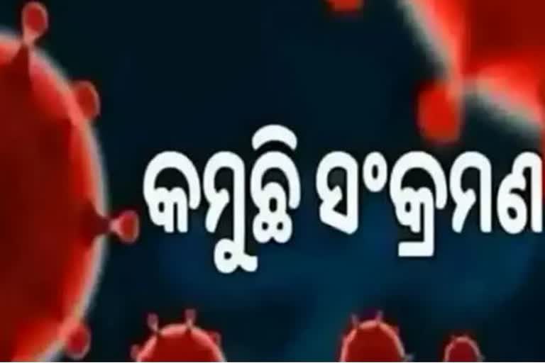 Odisha Corona Report: ଦିନକରେ ୧୨୪ ନୂଆ ସଂକ୍ରମିତ