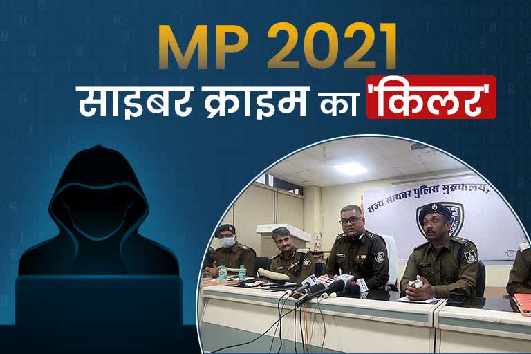 MP State Cyber Cell Action Plan in New Year 2022 to prevent cyber crimes