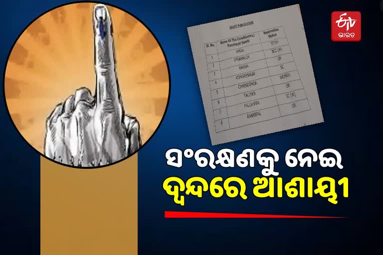 ପଞ୍ଚାୟତ ପ୍ରତିନିଧି ଆସନ ସଂରକ୍ଷଣକୁ ନେଇ ଦ୍ଵନ୍ଦରେ ନେତା ଭୋଟର