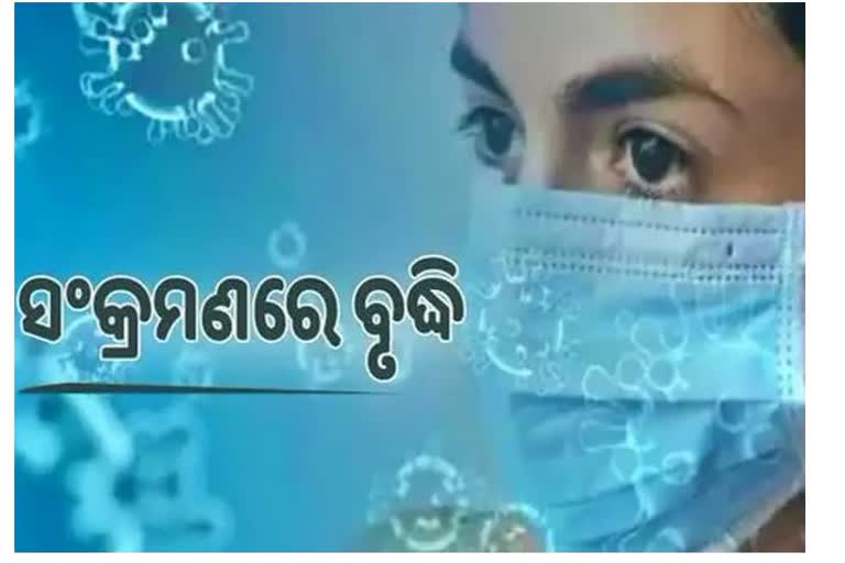 Odisha Corona Report: ଆଜିବି ୪୨୪ ଆକ୍ରାନ୍ତ ଚିହ୍ନଟ