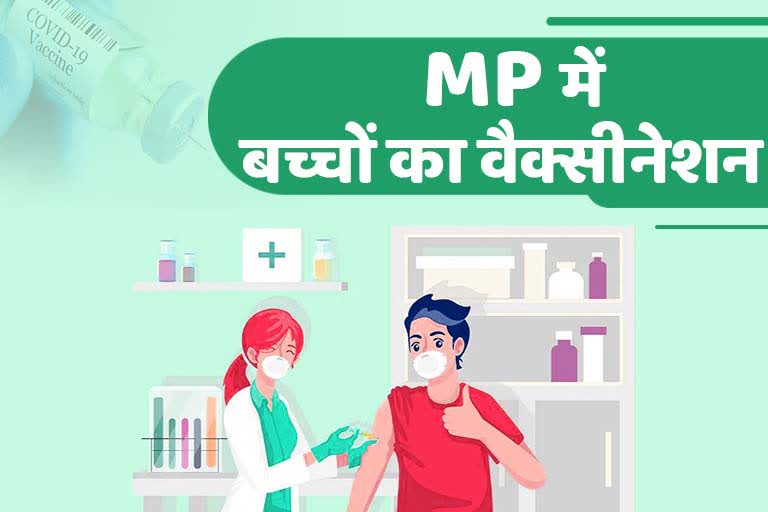 MP starts Covid 19 vaccination of children aged 15 to18 years from today