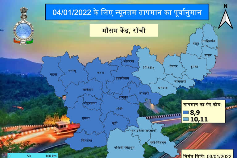 Jharkhand Weather