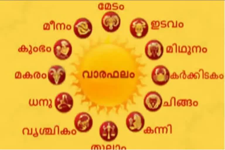 HOROSCOPE TODAY  നിങ്ങളുടെ ഇന്ന്  ഇന്നത്തെ ജ്യോതിഷ ഫലം  ഇന്നത്തെ രാശി ഫലം  astrological predictions today