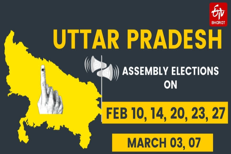 Uttar Pradesh polls to be held in 7 phases starting February 10, ends on March 7