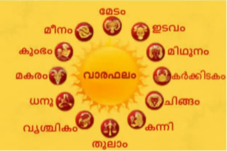 horoscope today  how is your day  നിങ്ങളുടെ ഇന്ന്‌  നക്ഷത്ര ഫലം