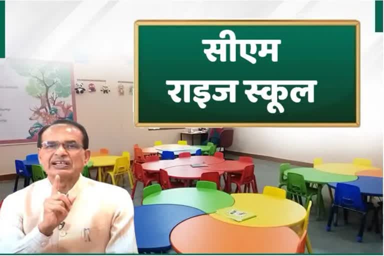 MP CM Rise School