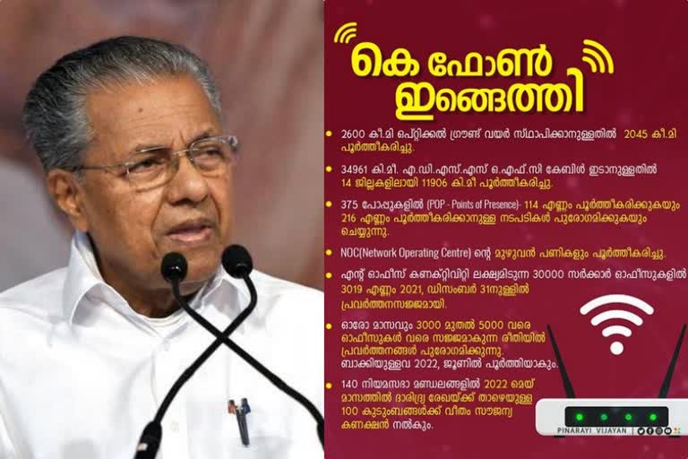 CM pinarayi vijayan facebook post about k phone project  കെ ഫോണ്‍ പദ്ധതി  മുഖ്യമന്ത്രി പിണറായി വിജയൻ ഫേസ്ബുക്ക് പോസ്റ്റ്  കെ ഫോണ്‍ മുഖ്യമന്ത്രി ഫേസ്ബുക്ക് പോസ്റ്റ്