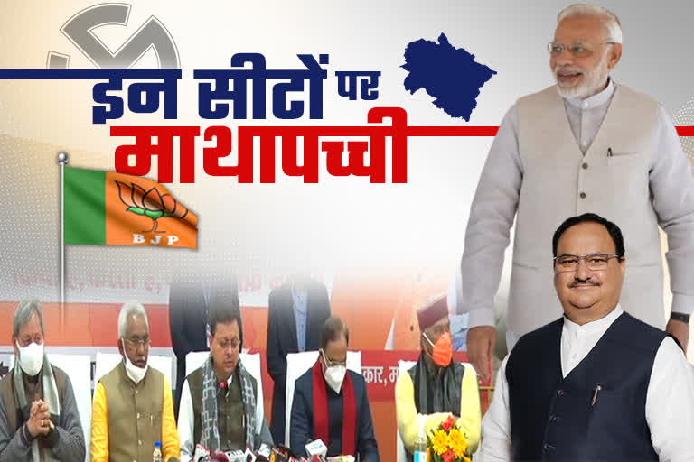 uttarakhand bjp candidates list