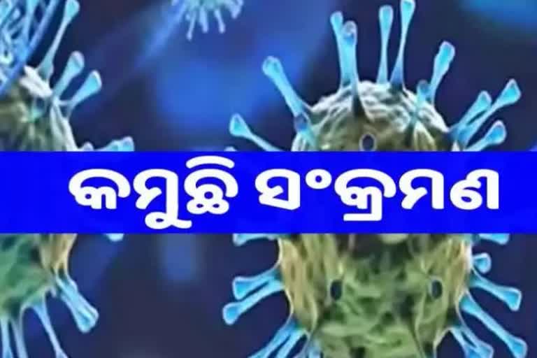 Odisha Corona: ଦିନକରେ ୭୨୯୧ ପଜିଟିଭ ଚିହ୍ନଟ