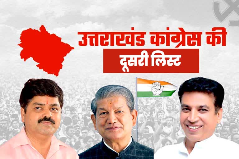 uttarakhand congress candidates list