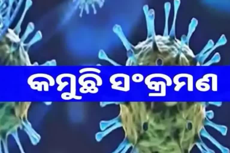 Odisha Corona: ଦିନକରେ ୫୮୯୧ ପଜିଟିଭ ଚିହ୍ନଟ, ୭ମୃତ