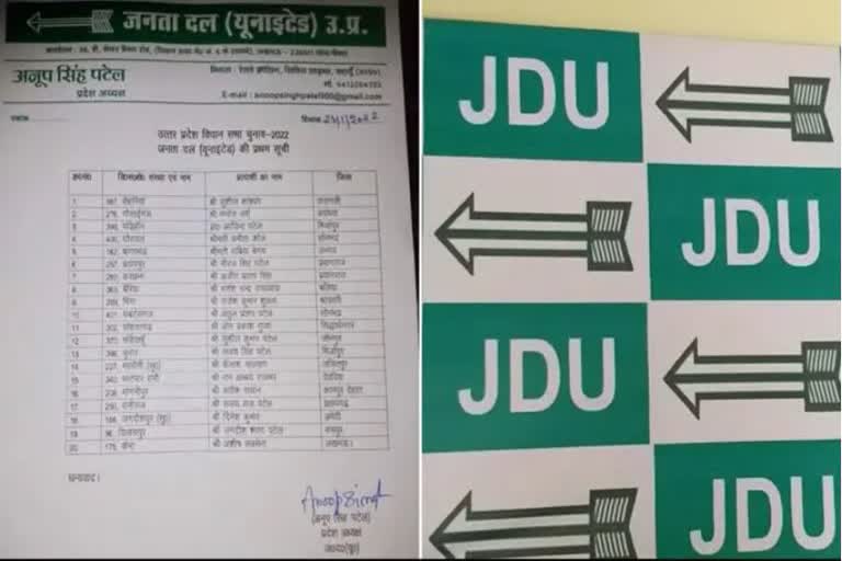 Janata Dal United