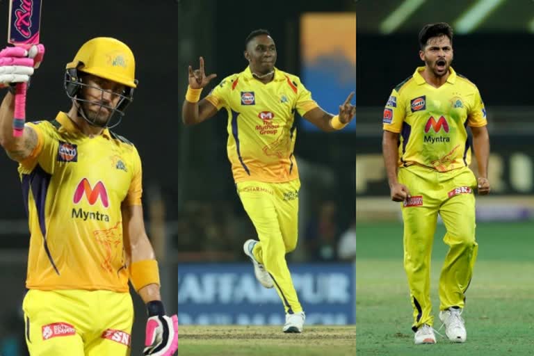 IPL Auction 2022 CSK Target players