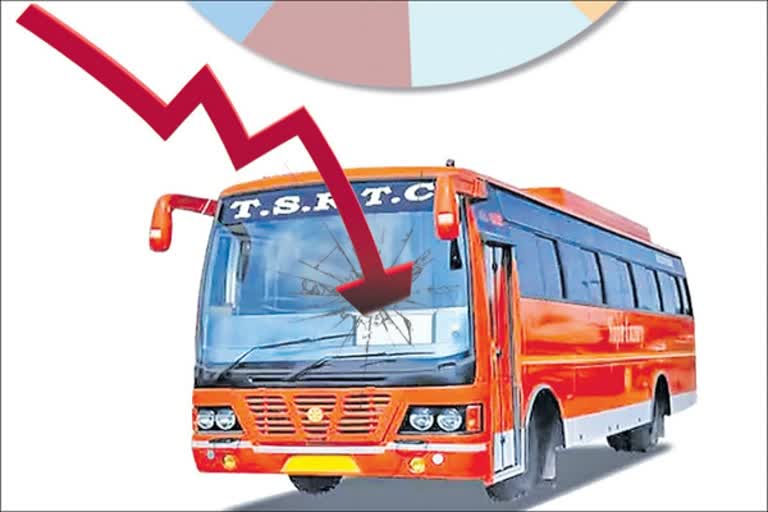 TSRTC revenue losses