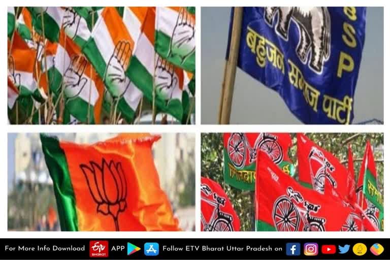 BJP on top in property matter  Lucknow latest news  etv bharat up news  संपत्ति मामले में टॉप पर भाजपा  तीसरे पर खिसकी कांग्रेस  जानें किसके पास है कितनी संपत्ति  BJP on top in property matter  BSP second and Congress on third  भारतीय जनता पार्टी  देश की सबसे अमीर पार्टी  बहुजन समाज पार्टी  एसोसिएशन फॉर डेमोक्रेटिक रिफॉर्म्स  Association for Democratic Reforms  Bahujan Samaj Party  बहुजन समाज पार्टी  क्षेत्रीय पार्टियों में सपा सबसे अमीर