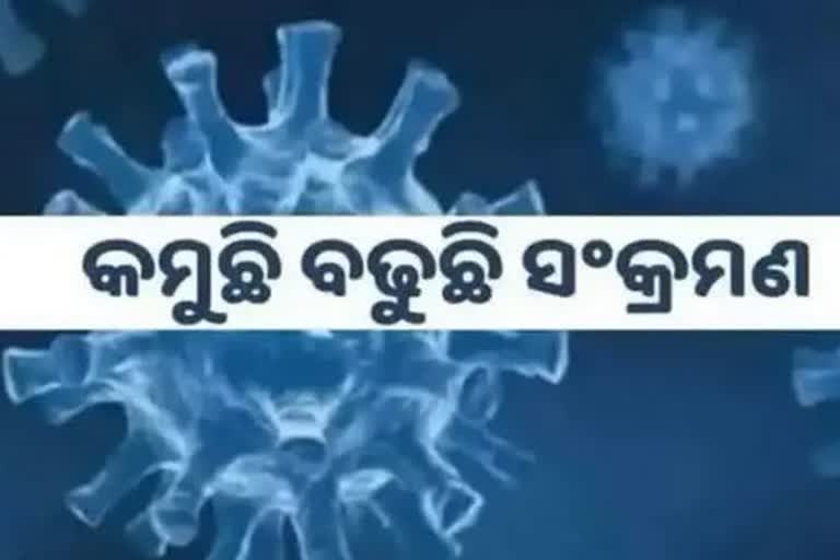 Odisha Corona: ଦିନକରେ ୪୮୪୨ ପଜିଟିଭ ଚିହ୍ନଟ, ୧୫ ମୃତ