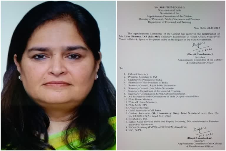 Order issued to hand over Usha Sharma services to Rajasthan Governmen