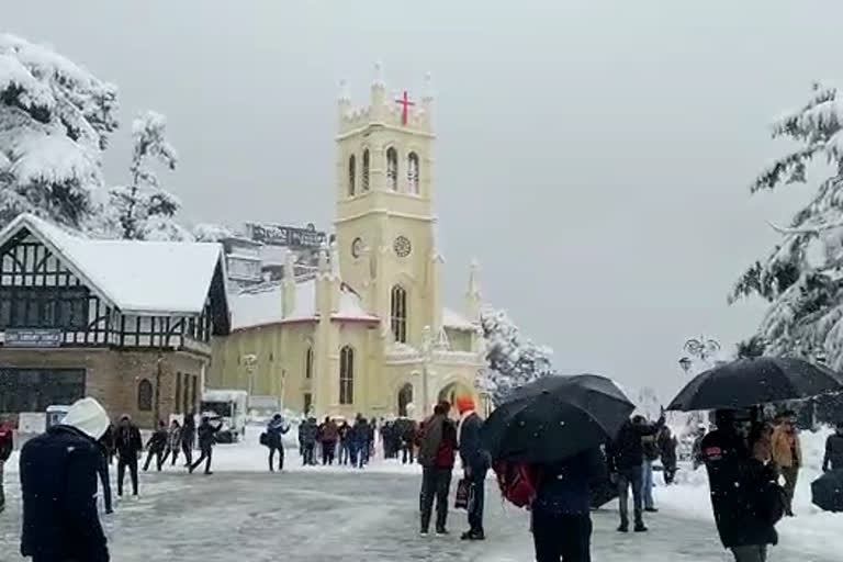 Weather in Himachal