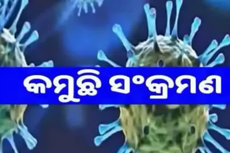 Odisha Corona: ଦିନକରେ ୩୩୨୯ ପଜିଟିଭ ଚିହ୍ନଟ