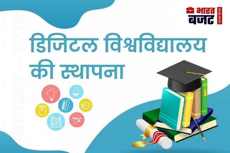 Nirmala Sitharaman announced digital university