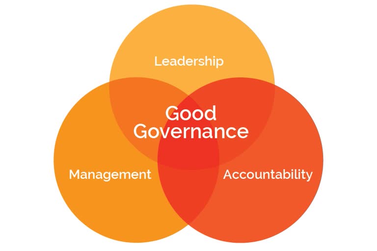 Pulwama tops in District Good Governance Index: گُڈ گورننس لِسٹ میں ضلع پلوامہ سرفہرست