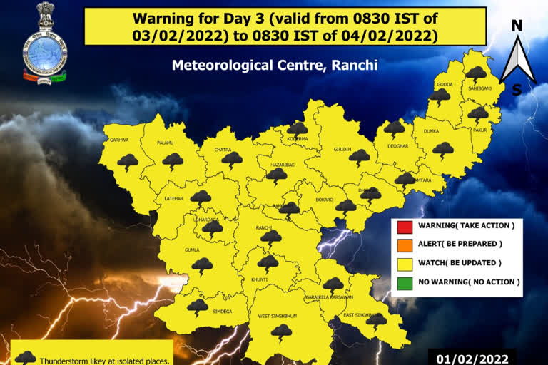 Jharkhand weather