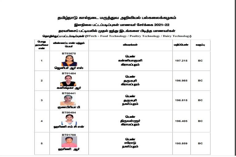 கால்நடை மருத்துவப்படிப்பு தரவரிசைப் பட்டியல் வெளியீடு..!