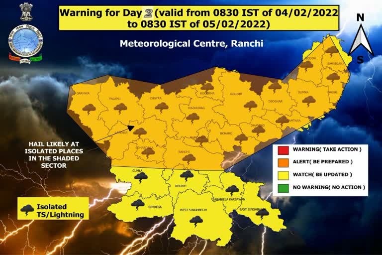 Jharkhand Weather Updates