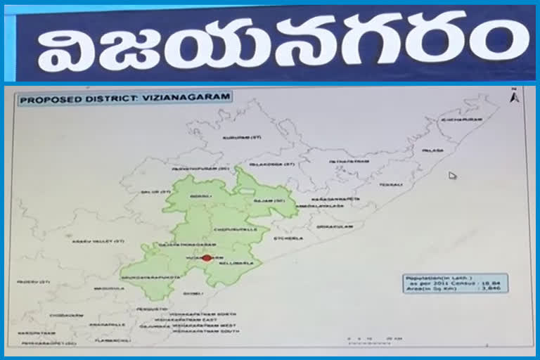 Vizianagaram District Bifurcation