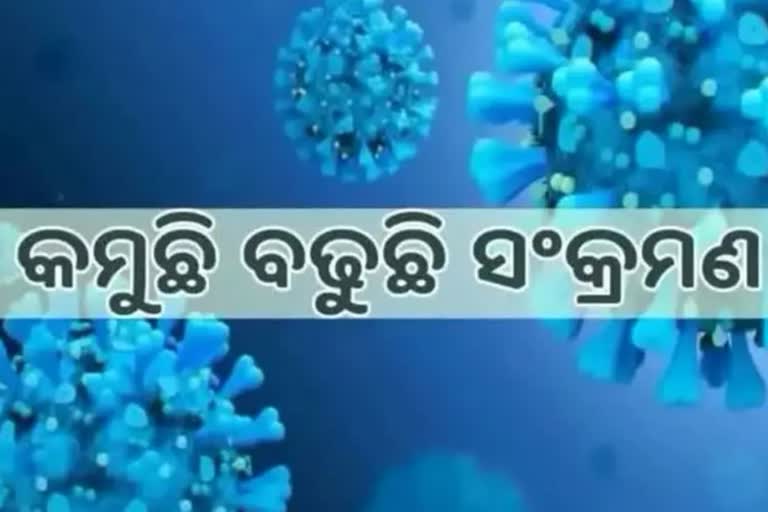 ଦିନକରେ ୧୭୧୨ ସଂକ୍ରମିତ, ୨୨ ମୃତ