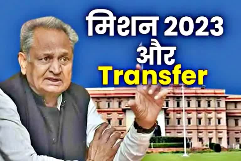 Transfer in Rajasthan Police Department