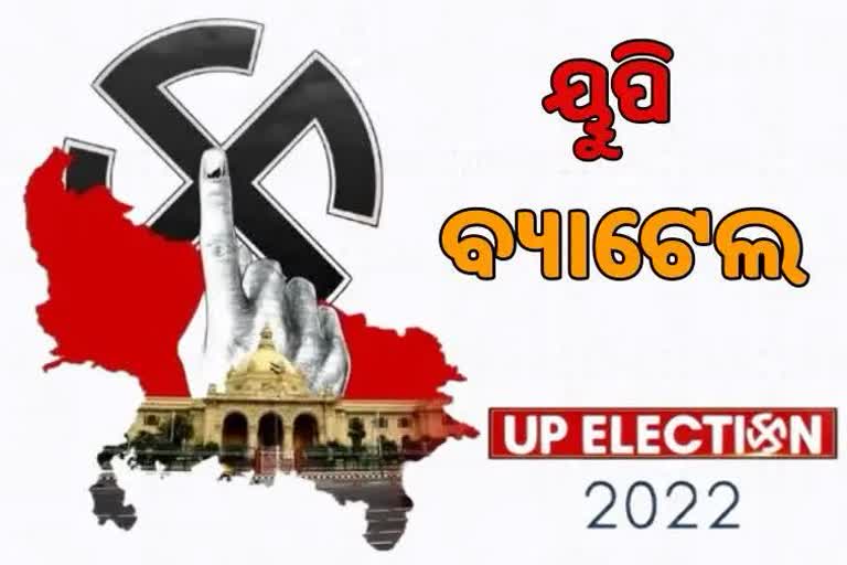 UP Voting:  ଅପରାହ୍ନ ୩ ସୁଦ୍ଧା 48.24 ପ୍ରତିଶତ ମତଦାନ, ଗାଜିଆବାଦରେ ସର୍ବନିମ୍ନ