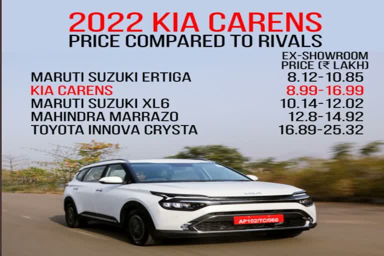 Kia cars launch  Kia Carens Price  കിയ കാരന്‍സിന്‍റെ വില  കിയ കാരന്‍സിന്‍ പ്രത്യേകതകള്‍  പുറത്തിറങ്ങുന്ന പുതിയ കാര്‍