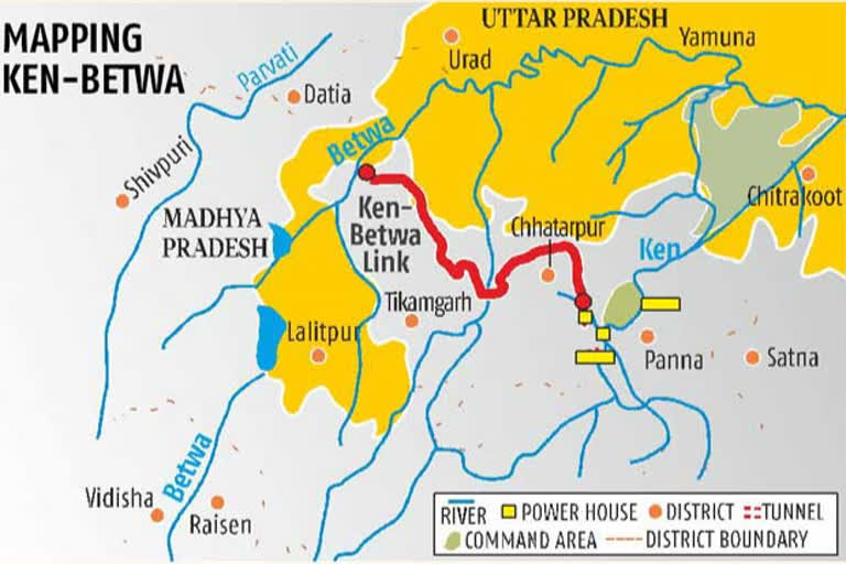 The Centre constituted the Ken-Betwa Link Project Authority to implement the first initiative under the national river interlinking policy which seeks to bring nearly 11 lakh hectares of land under irrigation in the parched Bundelkhand region straddling Uttar Pradesh and Madhya Pradesh.