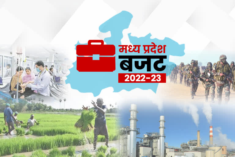 MP Budget 2022 will be presented on 8 March in MP Assembly budget session 2022