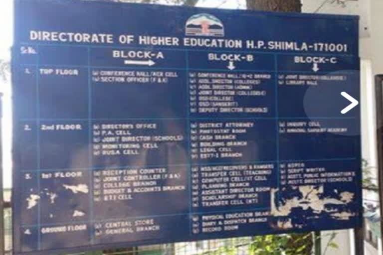 Himachal schools