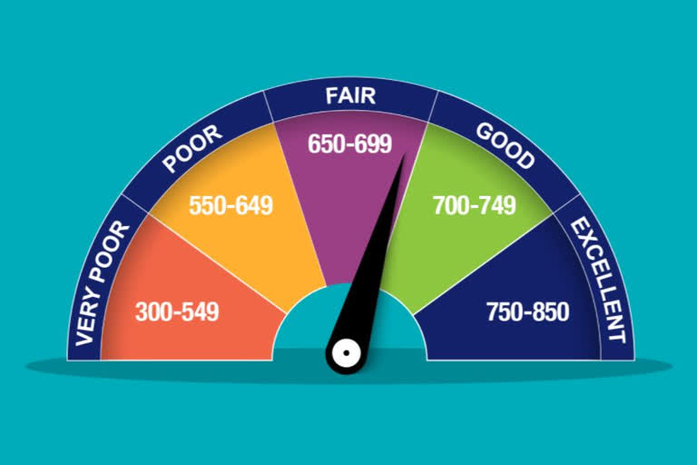 How to improve your credit score?  Credit score range  Loss with ‘settlement’...  If you pay late...  സിബില്‍ സ്കോര്‍ എങ്ങനെ വര്‍ധിപ്പിക്കാം  സിബില്‍ സ്കോറിന്‍റെ പ്രാധാന്യം