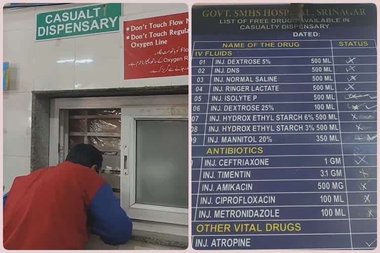 Shortage of Medicines at SMHS Hospital