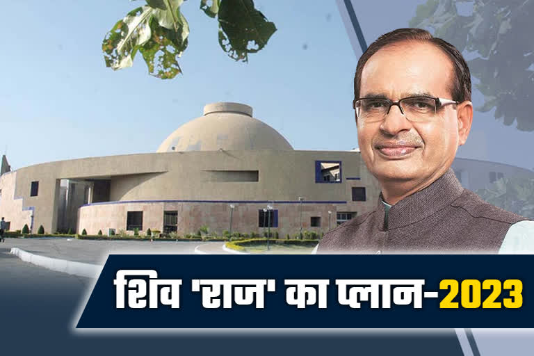 Shivraj Singh Plan for winning MP assembly elections 2023