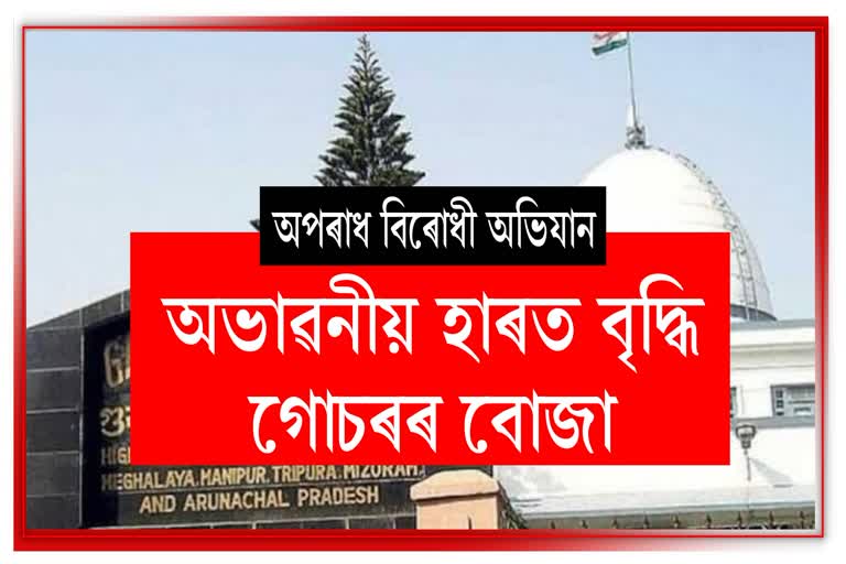 Pending cases in Gauhati high court