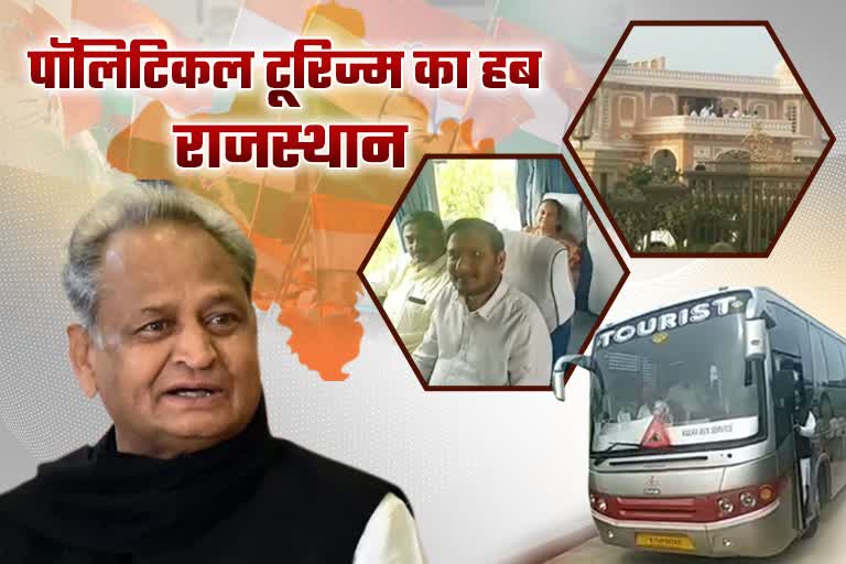 Political Tourism in Rajasthan