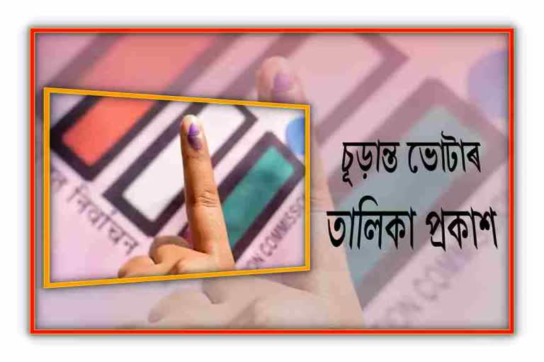 voters-list-released-of-guwahati-municipal-elections