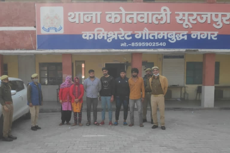 नोएडा पुलिस का खुलासाः