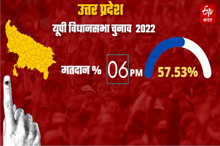 यूपी विधानसभा चुनाव 2022